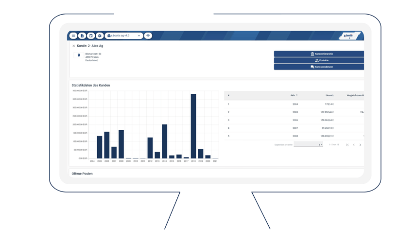 Mobile CRM App Kundenübersicht Desktop