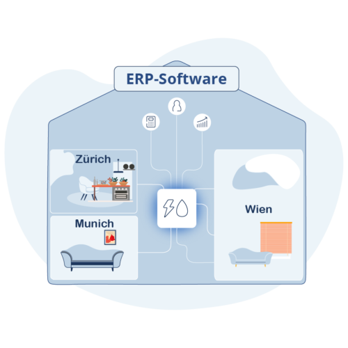 Multisite ERP: Gemeinsamer Datenpool, getrennte Standorte – zentrale Steuerung trifft lokale Flexibilität